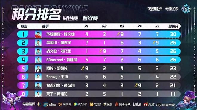 无疑能提升 无疑能提升