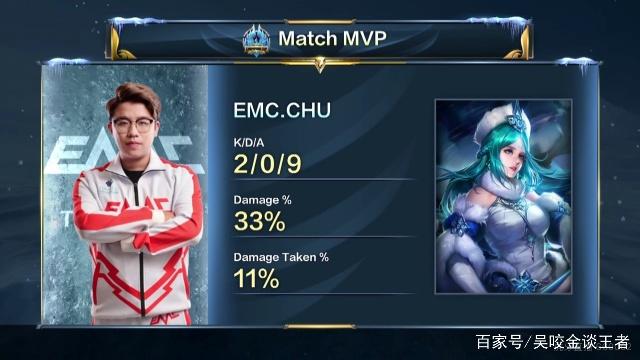 EA往年与 EA往年与