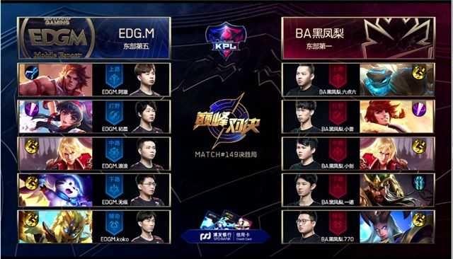 S与心率变 S与心率变