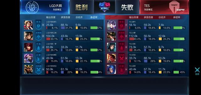 但高速吸金 但高速吸金