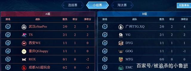 为了理解 为了理解