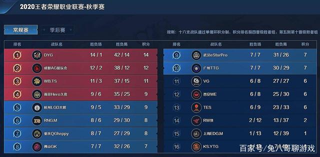 仅是仰望他 仅是仰望他